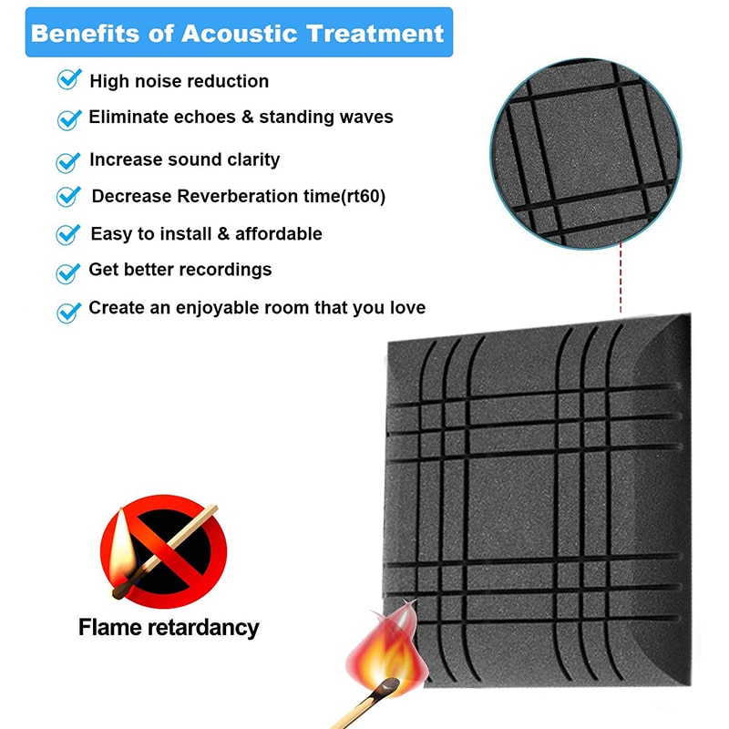 Geepro 11.8x11.8x2in Acoustic Foam Big Soundproofing Acoustic Panel Noise Isolation for Studio Acoustic Isolator Soundproof Foam